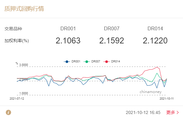 1634277378026.png 22.png